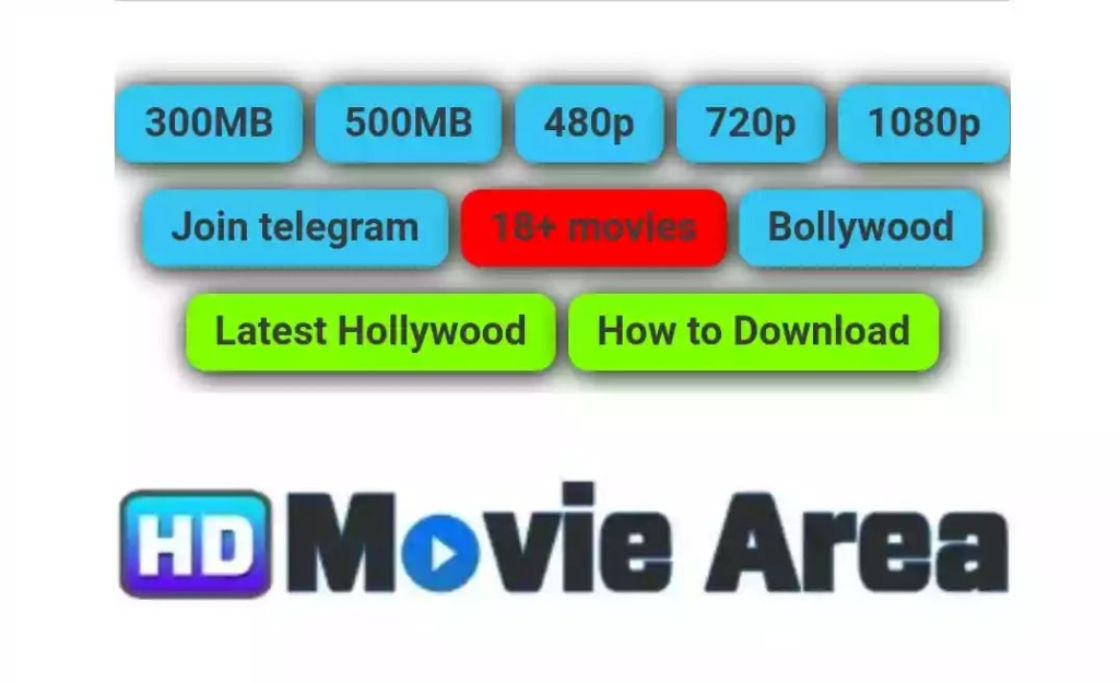 Hdmoviearea : Download Best 300MB Movies, 480p Movies, 720p