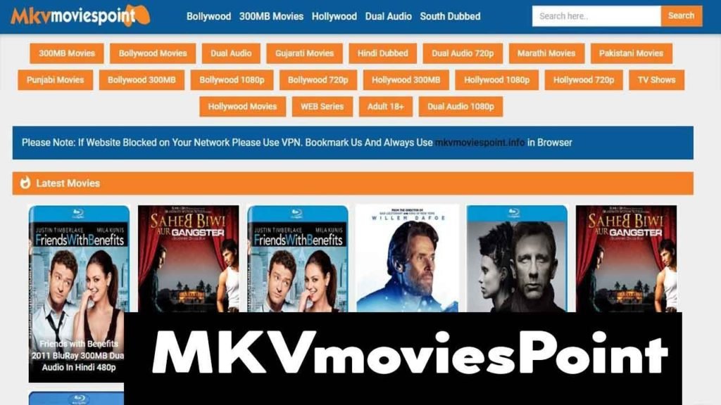 Mkvmoviespoint Latest Bollywood, Hollywood, Telgu Movies Free Download